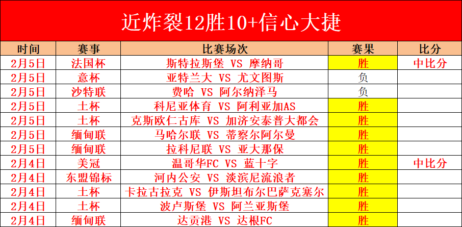 萨巴伦卡坚,目前竞技表,现登峰造极,国民彩票,彩票平台,在线投注,高效购彩,彩票开奖