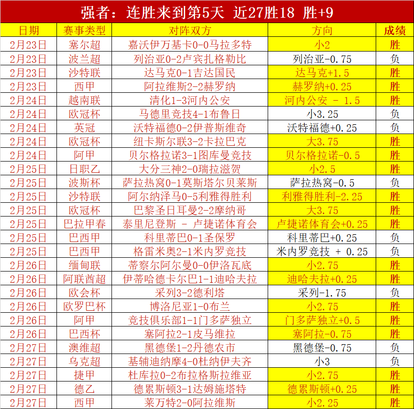 詹姆斯赛场,突发不适,赛后多管齐,国民彩票,彩票平台,在线投注,高效购彩,彩票开奖