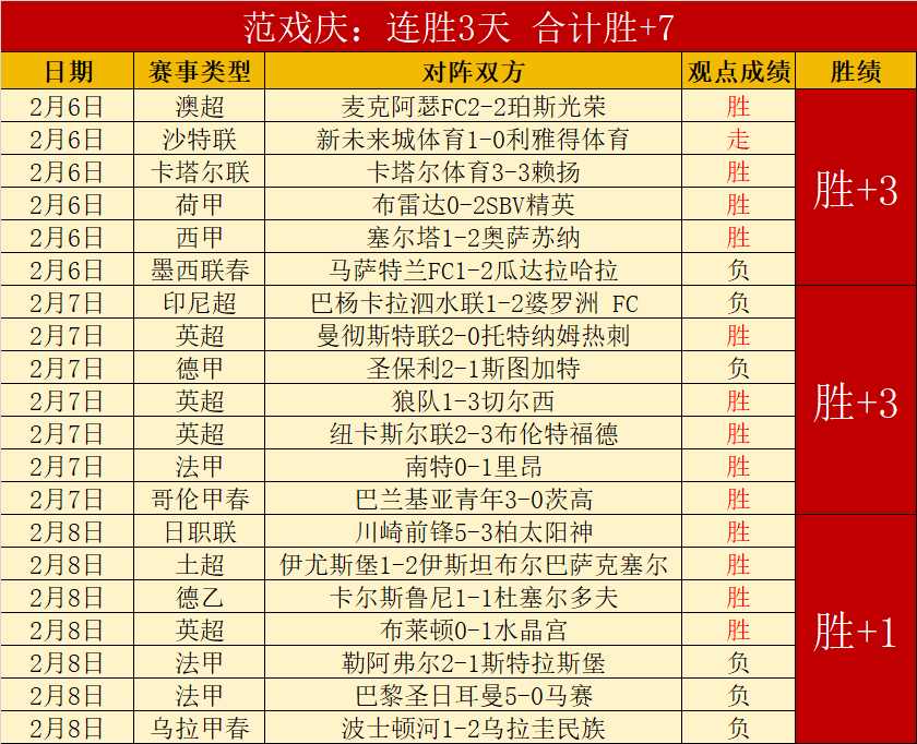 大乐透期号,专家推荐,阿根廷内线,国民彩票,彩票平台,在线投注,高效购彩,彩票开奖
