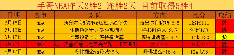 伊万科维奇,去留未决,悬念至,国民彩票,彩票平台,在线投注,高效购彩,彩票开奖