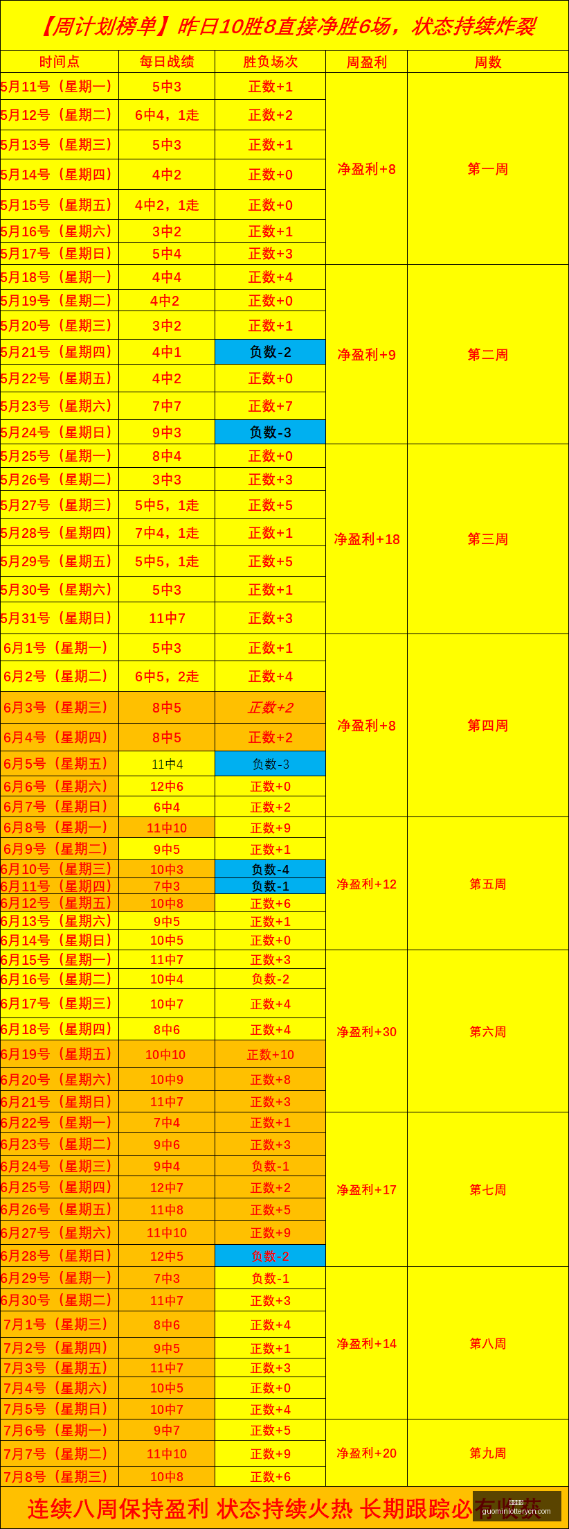 国民彩票,彩票平台,在线投注,国民彩票,彩票平台,在线投注,高效购彩,彩票开奖