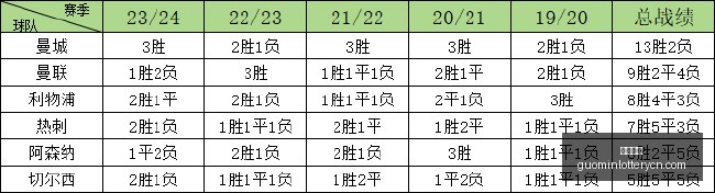 电竞战队新,援加盟,前职业选手,国民彩票,彩票平台,在线投注,高效购彩,彩票开奖