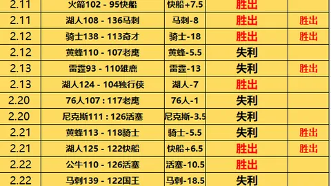中超跑动王约契奇独占鳌头，五将跑距超12公里，阿利米连续三周上榜