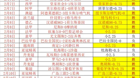 湖人终止三连败却隐现双忧：老詹高龄，东契奇表现起伏