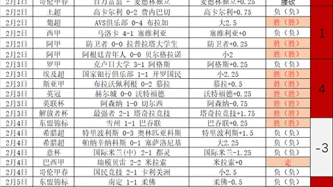 国足主场激战在即，伊万教练调整阵容，全力争胜，晋级希望重燃曙光。