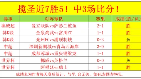 国民彩票，高效购彩， 051746 8