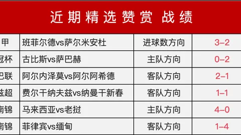 2026湖人新篇章：库什纳出售热火股份大动作