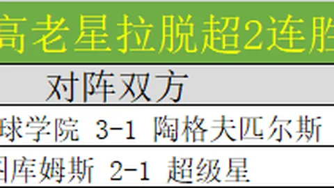 云南之旅遇变故：女友万元套餐预订后，出发前夕神秘失联